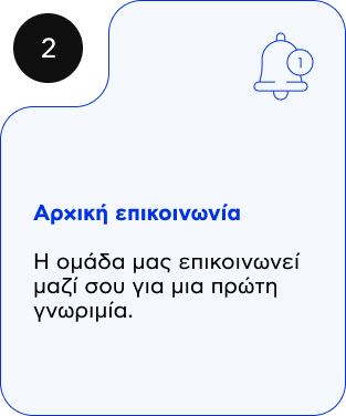 Αρχική επικοινωνία: Η ομάδα μας επικοινωνεί μαζί σου για μια πρώτη γνωριμία.